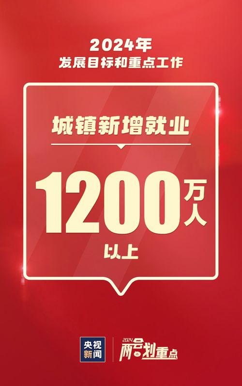 信息技術(shù)咨詢服務(wù) 2024年重點(diǎn)工作速覽，這些事與你我相關(guān)