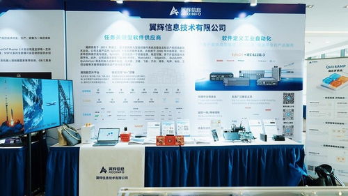 自主操作系統(tǒng)應(yīng)答時(shí)代命題，翼輝信息亮相蘇州工業(yè)操作系統(tǒng)大會(huì)共商工業(yè)智能新思路
